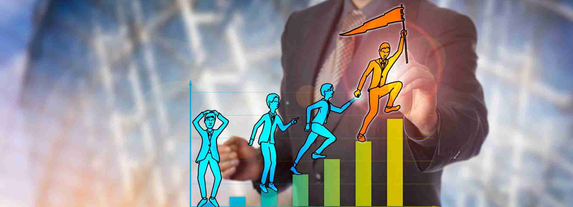 A mi dolgunk a motiváció